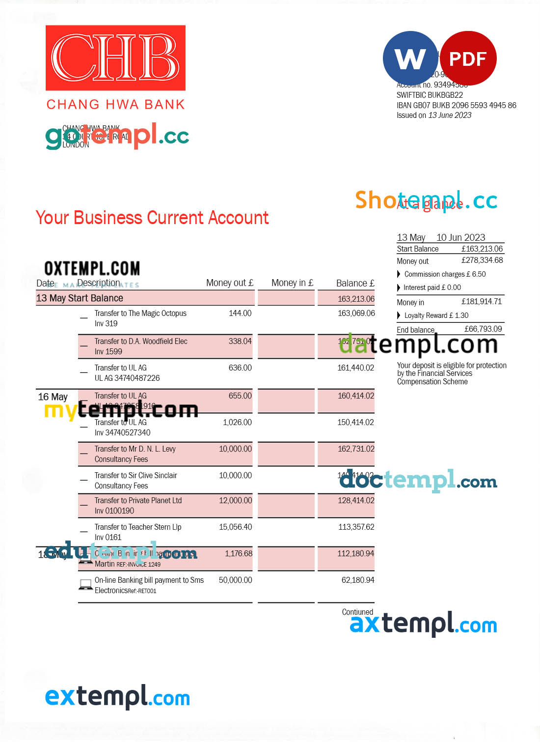 editable template, Chang Hwa Bank business statement Word and PDF template