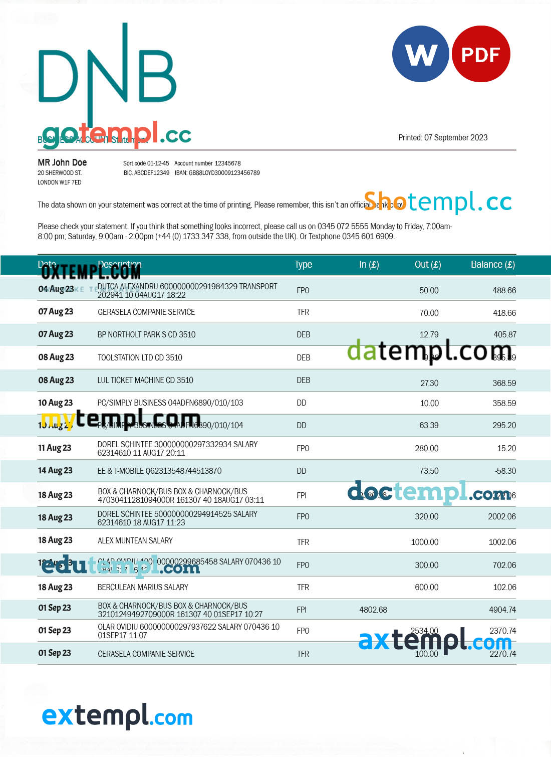 editable template, DNB Bank firm account statement Word and PDF template