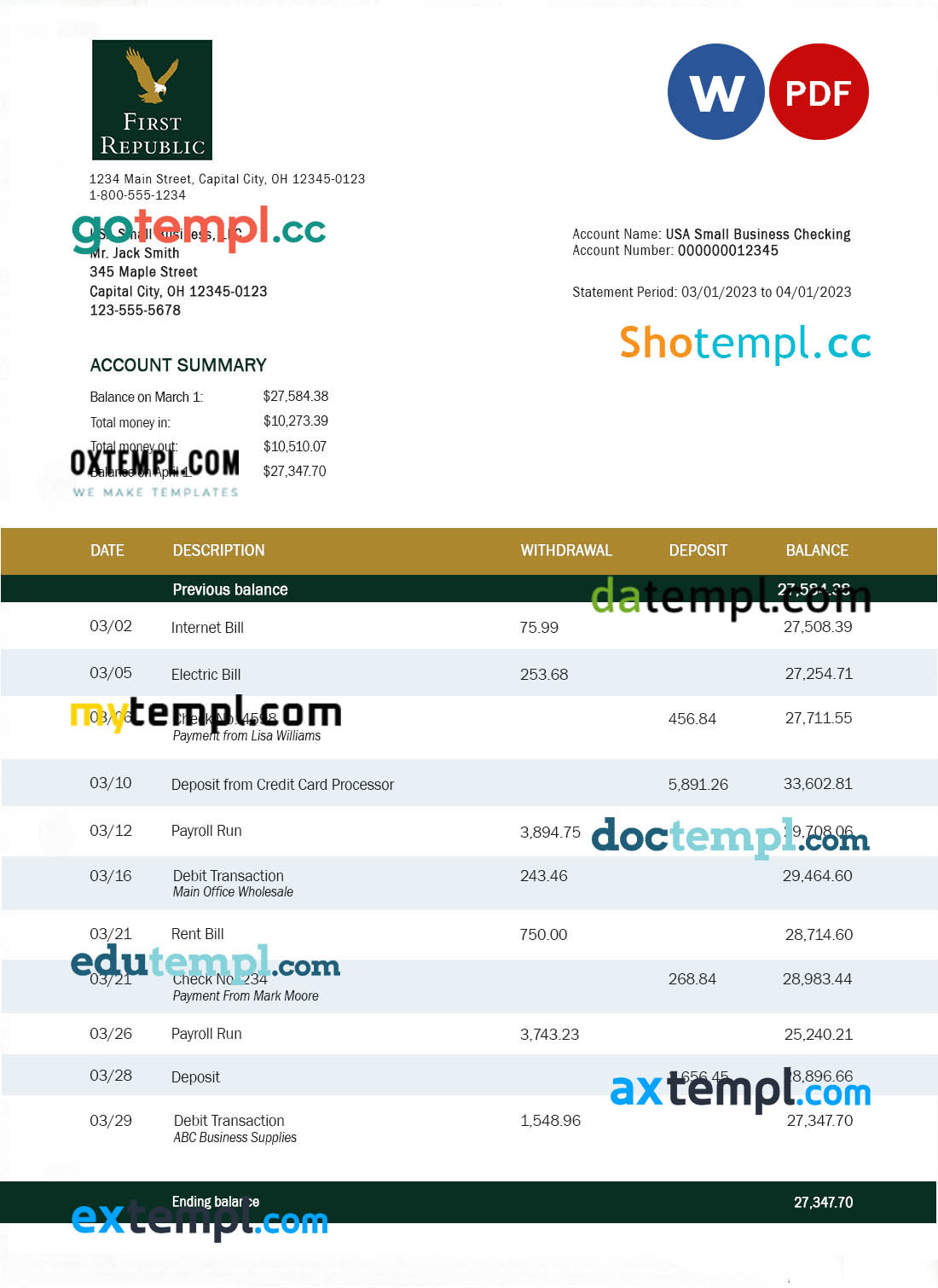 editable template, India Biz2Credit Inc. consumer lending company pay stub Word and PDF template