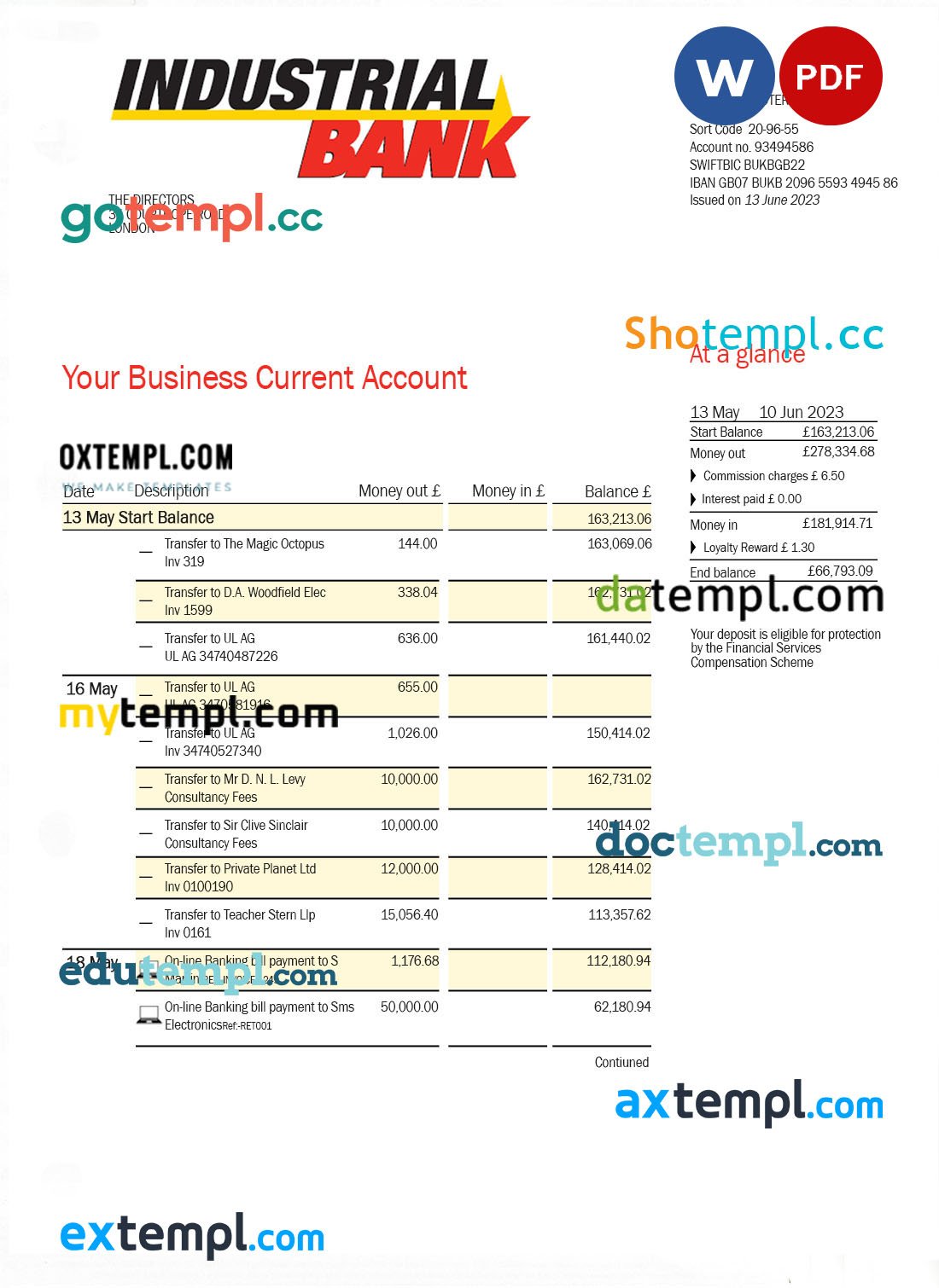 editable template, INDUSTRIAL Bank firm account statement Word and PDF template