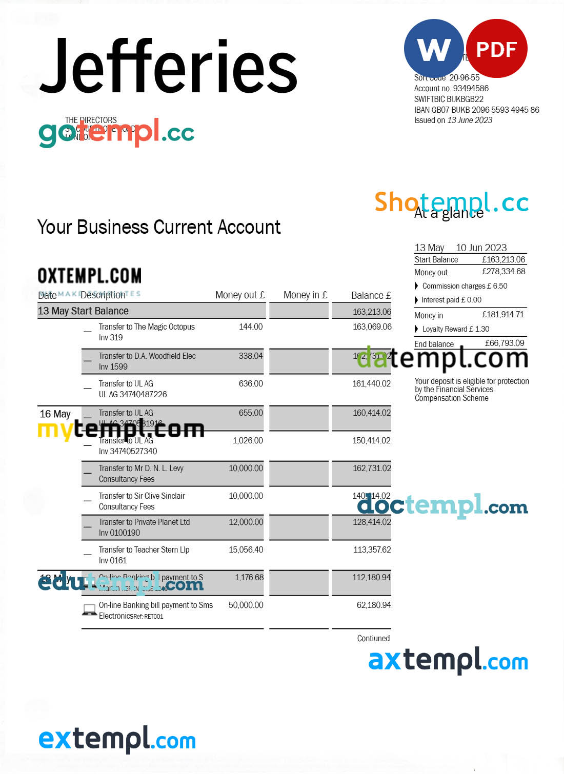 editable template, JEFFERIES Bank company checking account statement Word and PDF template