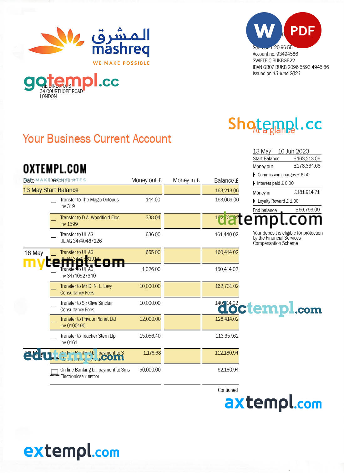 editable template, MASHREQ Bank company checking account statement Word and PDF template