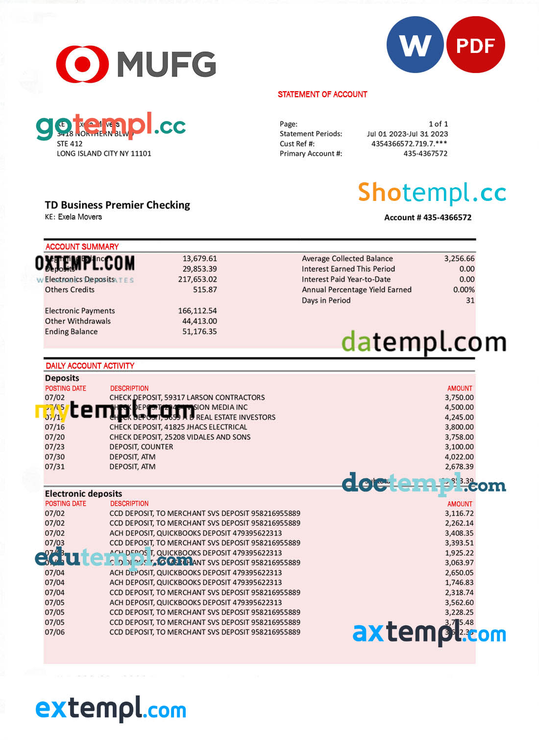 editable template, MUFG Bank business checking account statement Word and PDF template