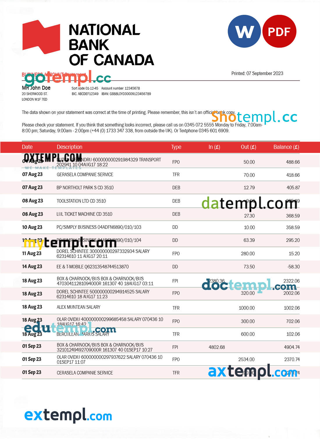 editable template, NATIONAL Bank of Canada organization statement Word and PDF template