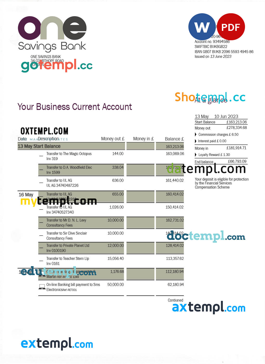 editable template, Onesavings Bank business checking account statement Word and PDF template