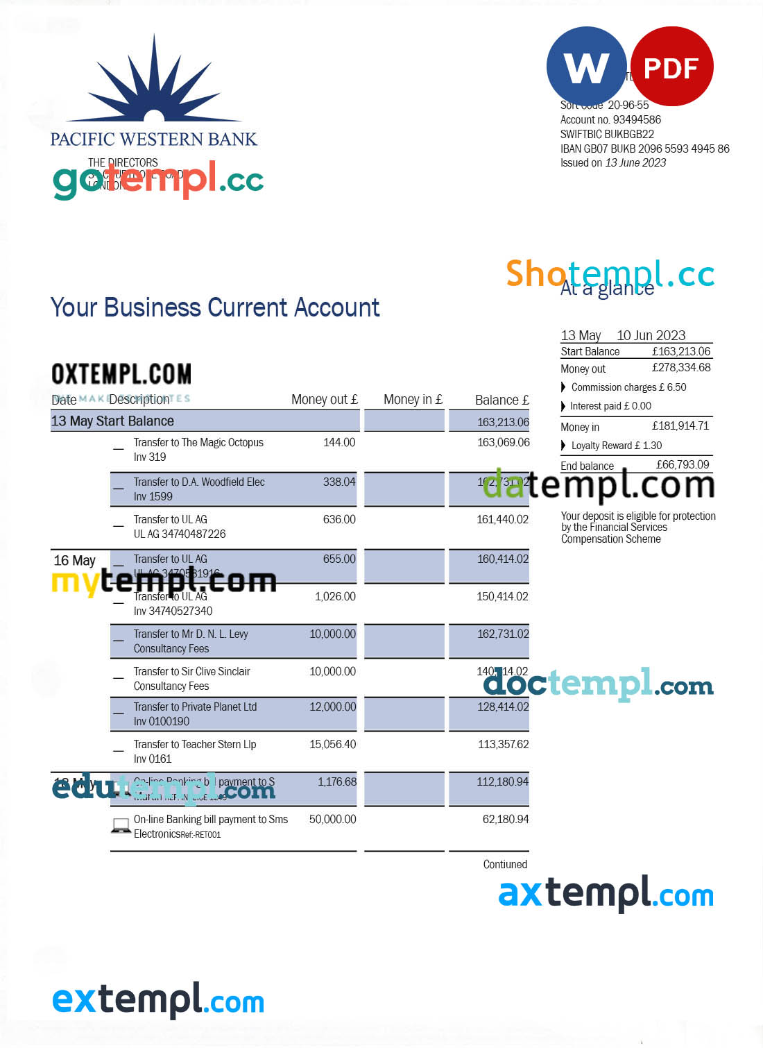 editable template, PACWEST Bank corporate checking account statement Word and PDF template