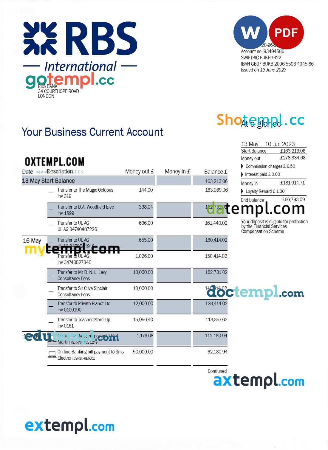 editable template, RBS Bank business checking account statement Word and PDF template