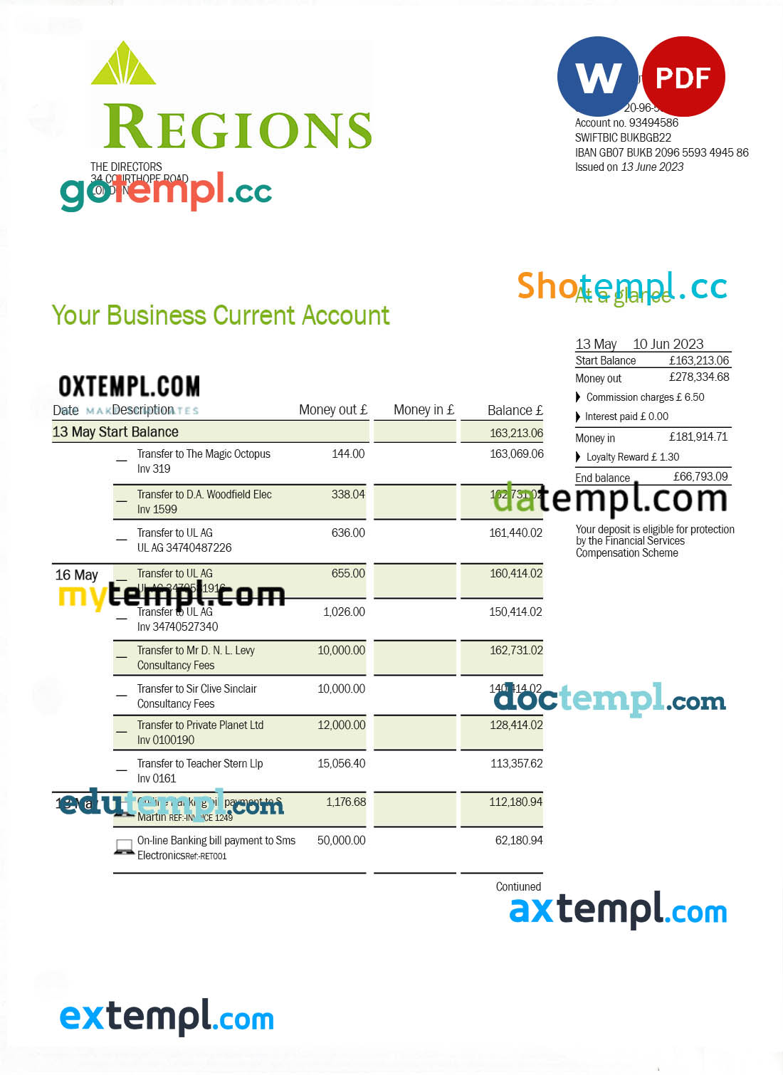 editable template, REGIONS Financial Corporation company checking account statement Word and PDF template