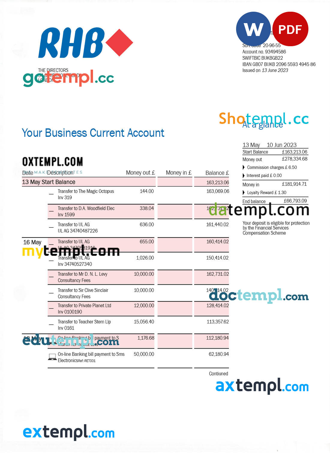 editable template, RHB Bank company checking account statement Word and PDF template