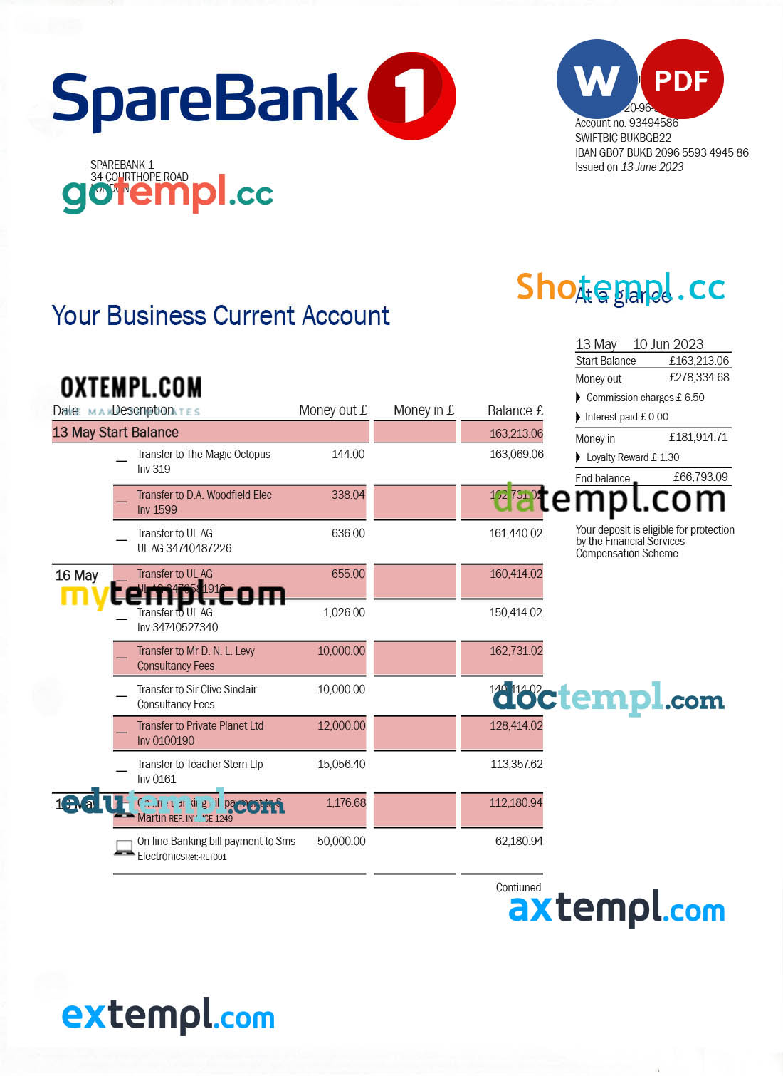 editable template, Sparebank 1 firm account statement Word and PDF template