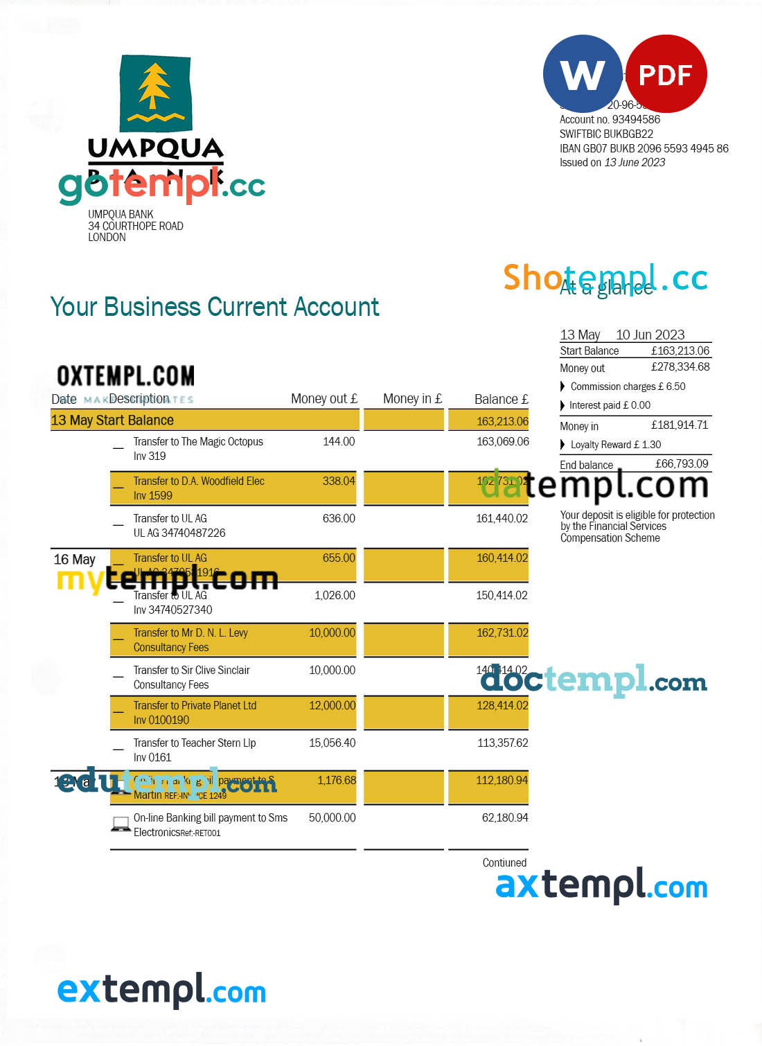 editable template, Umpqua Bank organization checking account statement Word and PDF template