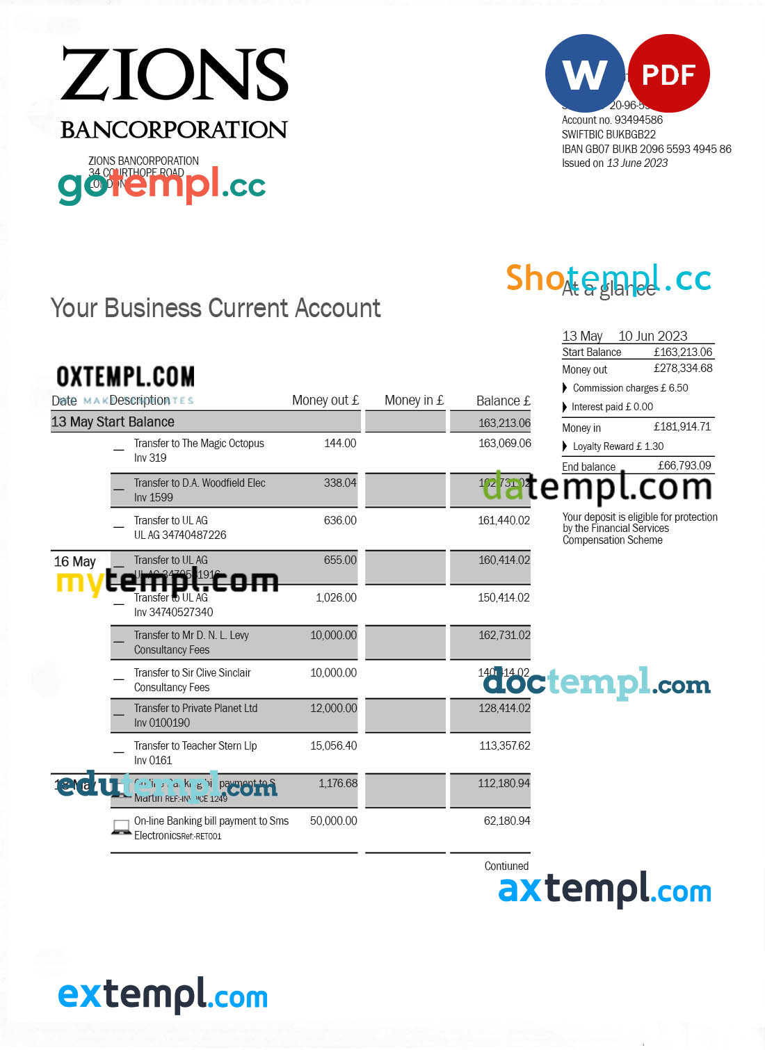 editable template, Zions Bancorporation Bank business checking account statement Word and PDF template